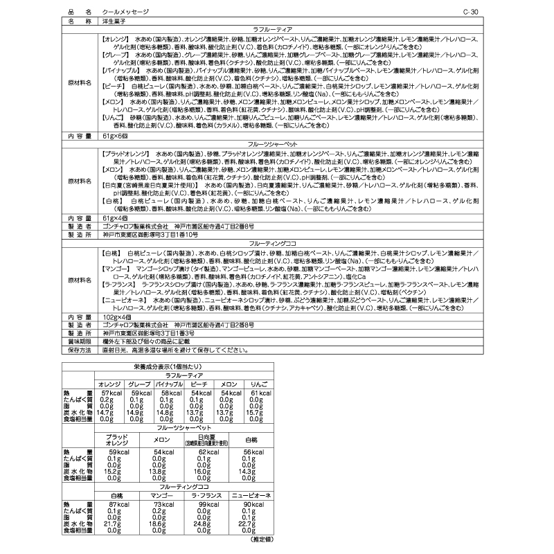 クールメッセージ C（14個）［ゴンチャロフ］サマーギフト ゼリー